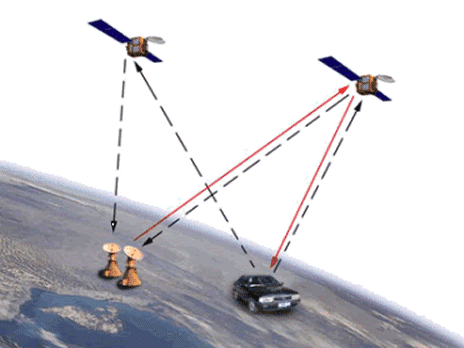 China's GPS service Beidou officially launches