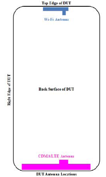 Verizon's Droid 4, AT&T's Xoom 2 Media Edition are at the FCC