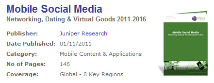 2011 will end with 650 million mobile social media users rising to 1.3 billion by 2016