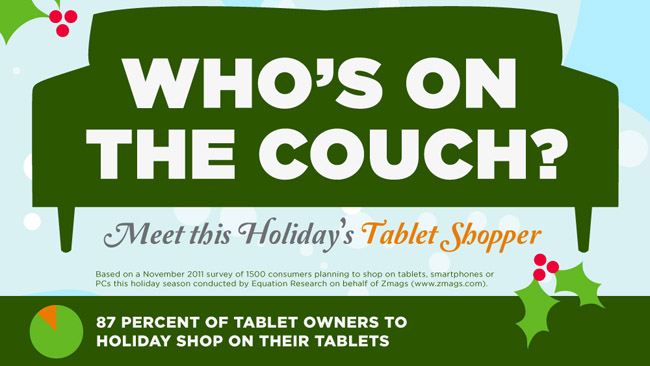 Infographic: How tablets owners are shopping this Holiday season