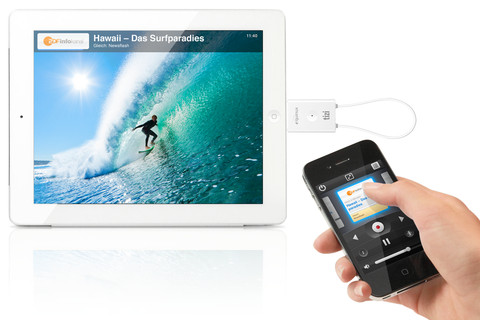 Tizi Remote app lets you control a TV program on your iPad