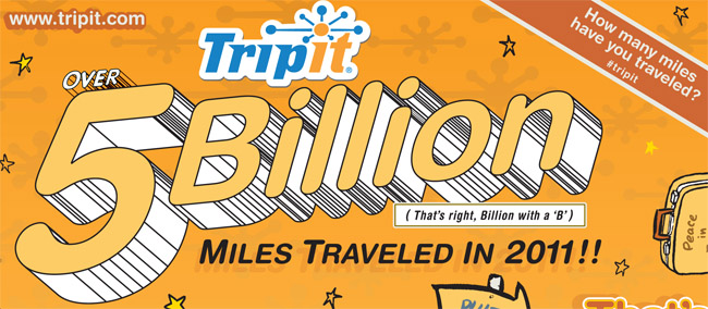 TripIt infographic shows how many files its users travelled in 2011