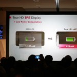 LG CES 2012 Press Event