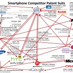 Smartphone patent wars - image 1