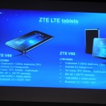 ZTE from mobile World Congress 2012