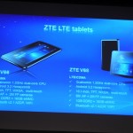 ZTE from mobile World Congress 2012