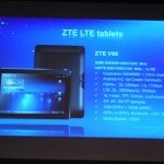 ZTE from mobile World Congress 2012