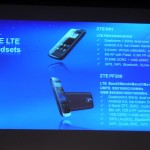 ZTE from mobile World Congress 2012