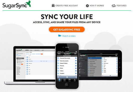 SugarSync raises $15 million Series D round further expand its reach