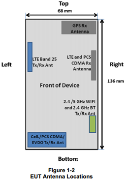 Sprint's Galaxy Nexus clears the FCC hurdle