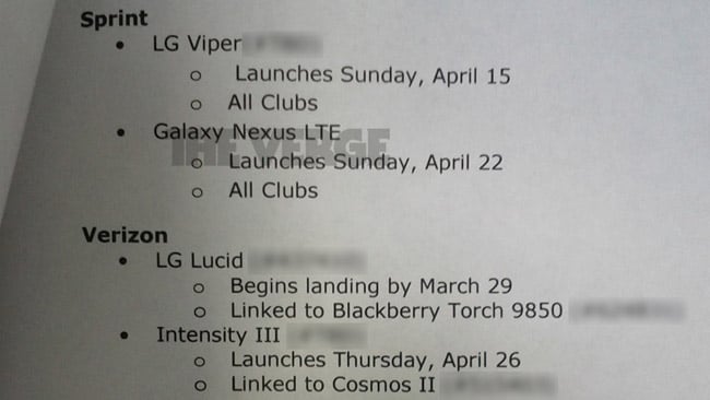 Sprint's Galaxy Nexus goes on sale on April 22nd?