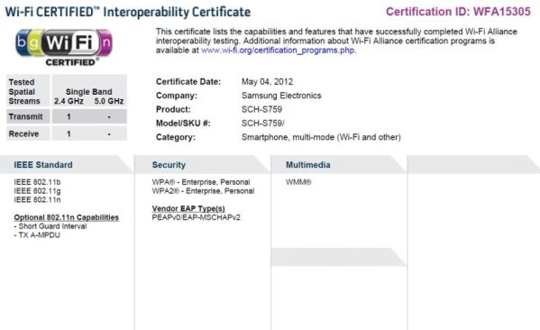 Samsung SCH-S759 Windows Phone coming soon to China Telecom?