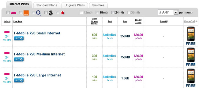 HTC One X free on 26 GBP/month T-Mobile contract, 27 GBP on O2