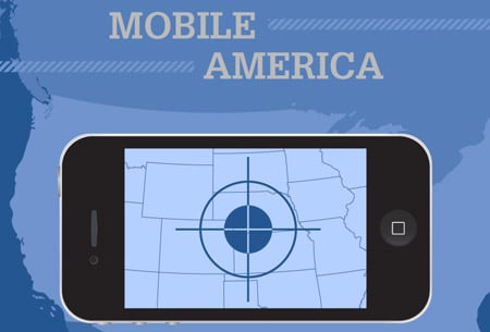 Mobile phone use in the U.S.