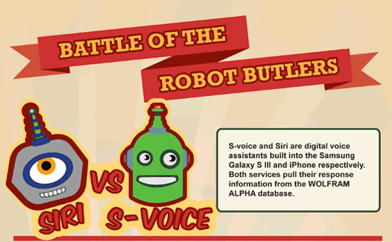Clash of the virtual assistants infographic: S-Voice vs Siri