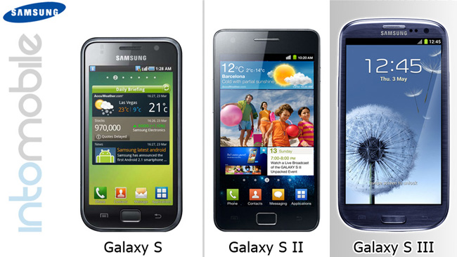 Samsung Galaxy S and Galaxy S II sales surpass 50 million units