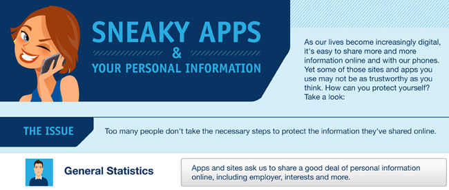 Sneaky Apps & Your Personal Information