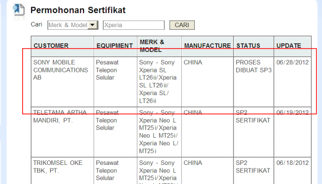 Sony Xperia SL smartphone in works?