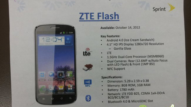 ZTE Flash with LTE, dual-core Krait CPU and 12-megapixel camera heading to Sprint