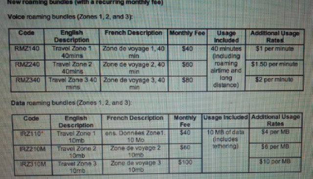 Canada: Bell to unveil new HSPA roaming bundles on Thursday, July 5th