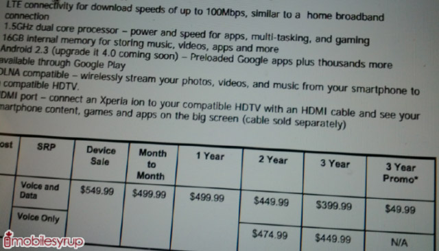 Canada's Rogers Wireless to sell Sony Xperia ion for $49.99 on a three-year contract