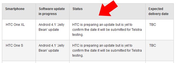 HTC working on the Jelly Bean update for One XL and One S