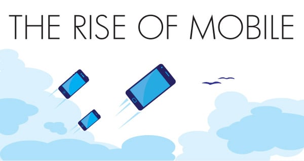The Rise Of Mobile Infographic The Rise Of Mobile Infographic