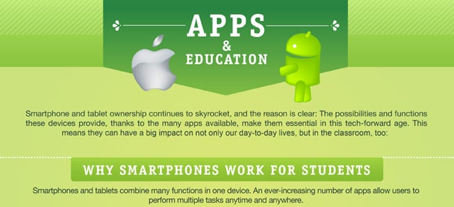 Smartphones, apps and education