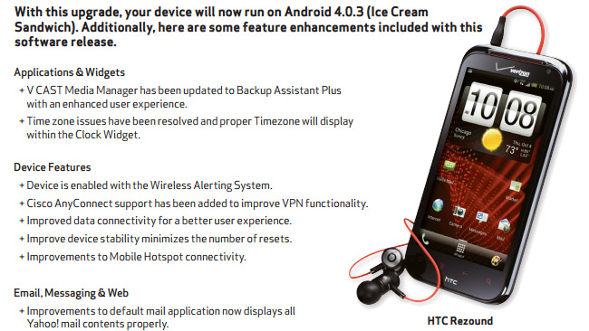 HTC Rezound finally gets Ice Cream Sandwich update