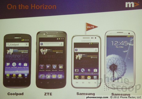 MetroPCS teases us with Samsung Galaxy S III