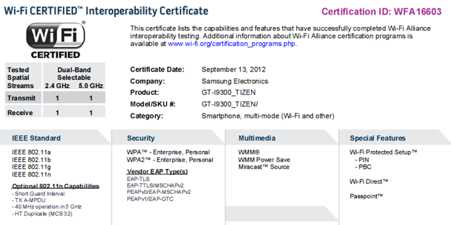Samsung Galaxy S III with TIZEN OS gets Wi-Fi certification