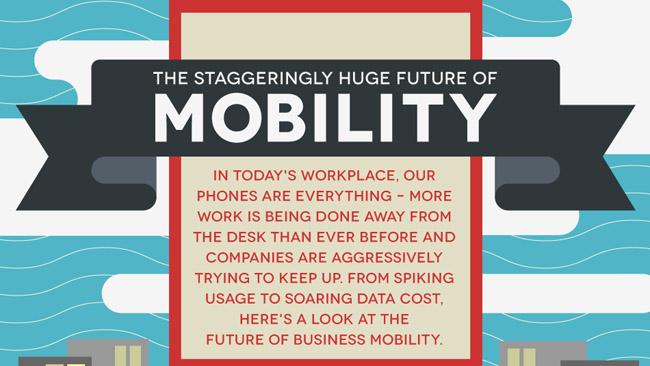 Huge future of mobility