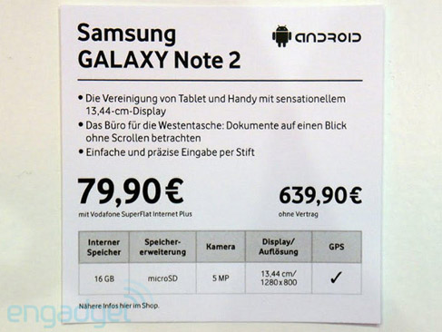 Unlocked Samsung Galaxy Note II to cost 640 EUR in Germany