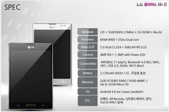 LG Optimus Vu II specs leak again