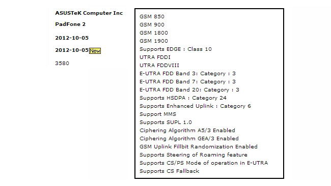 Asus PadFone 2 gets GCF approval