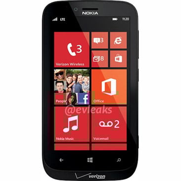 Verizon's Nokia Atlas leaked