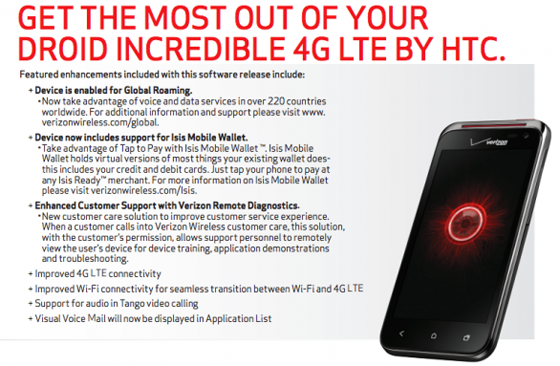 Verizon's DROID Incredible 4G upcoming update includes global roaming, support for Isis payments and more