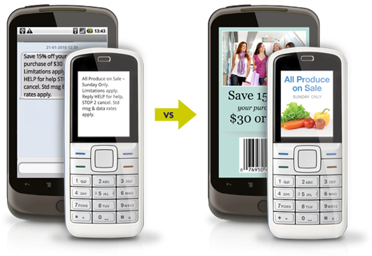 Juniper Research: 80 billion new rich mobile messages to be sent annually by 2017