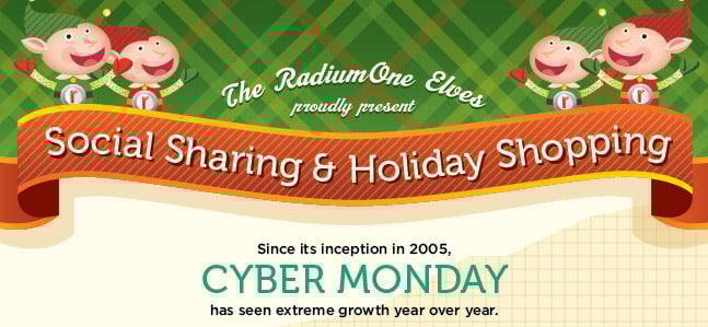 2013 Cyber Monday infographic