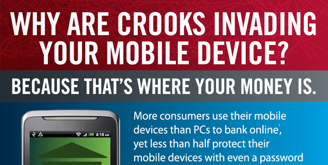Why are crooks invading your mobile device?