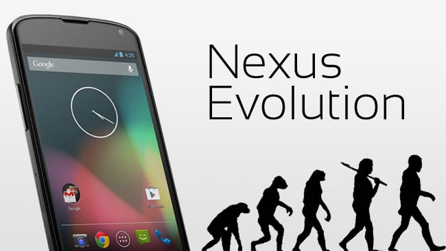 The Nexus Evolution