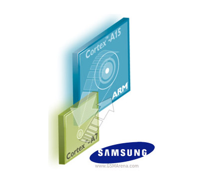 Samsung to unveil an 8-core big.LITTLE chipset next year