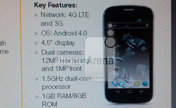 ZTE-made Sprint Flash coming soon, packing a 4.5-inch screen, 12MP camera and 1.5GHz dual-core CPU for $130