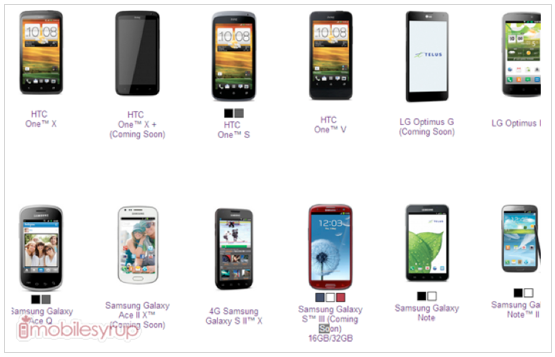 Red Samsung Galaxy S III, Galaxy Ace II X coming to TELUS