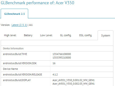 Acer V350 with 720p screen, Snapdragon S4 CPU and Jelly Bean caught at GLBenchmark