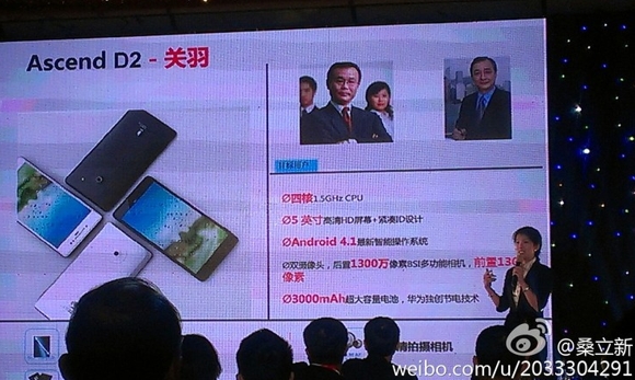 Huawei Ascend D2 rocks 5-inch 1080p screen, quad-core CPU and 13MP camera