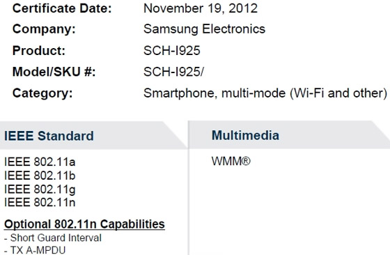 Samsung Galaxy Note 10.1 LTE (SCH-i925) heading to Verizon?