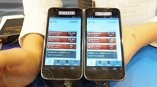 ZTE Grand Era LTE with dual-mode LTE launches in Hong Kong