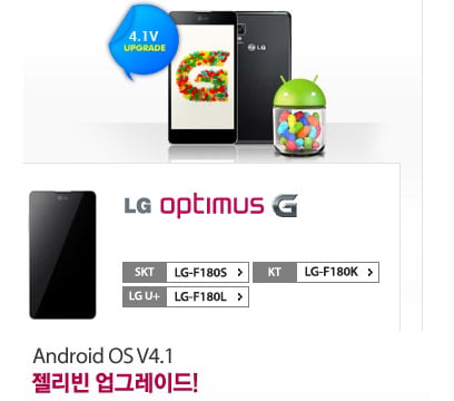 LG Optimus G gets Android 4.1.2 Jelly Bean update in Korea