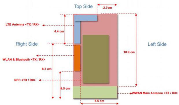 The first Windows Phone 8 device for Sprint hits the FCC?